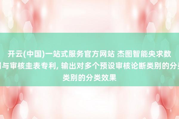 开云(中国)一站式服务官方网站 杰图智能央求数据责罚与审核圭表专利， 输出对多个预设审核论断类别的分类效果